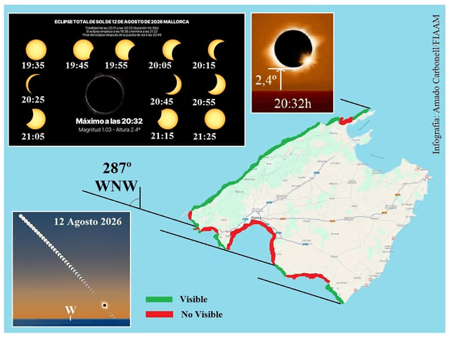 Free Public Eclipse Viewing on Platja de Palma